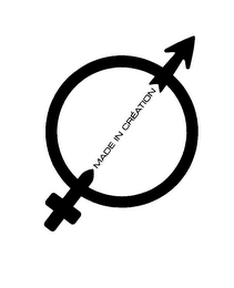 MADE IN CREATION logo