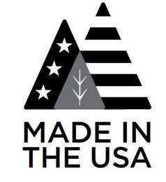 MADE IN THE USA logo