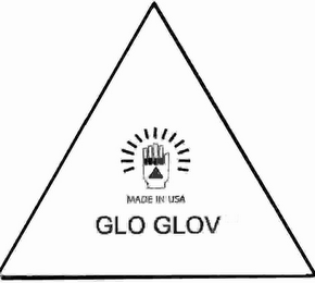 MADE IN USA GLO GLOV logo