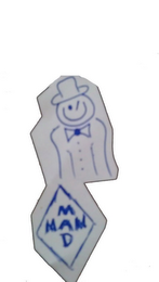 MADMAN logo