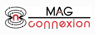 MAG CONNEXION logo