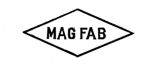 MAG GAB logo