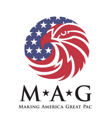 MAG MAKING AMERICA GREAT PAC logo