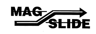 MAG SLIDE logo