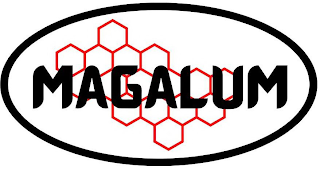 MAGALUM logo