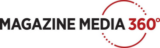 MAGAZINE MEDIA 360° logo
