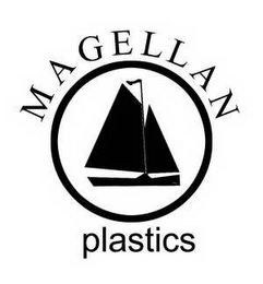 MAGELLAN PLASTICS logo
