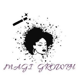 MAGI GROWTH logo