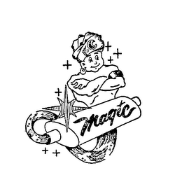 MAGIC logo