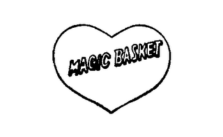 MAGIC BASKET logo