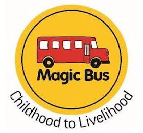 MAGIC BUS CHILDHOOD TO LIVELIHOOD logo