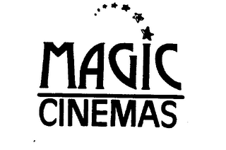 MAGIC CINEMAS logo