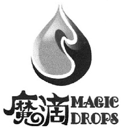 MAGIC DROPS logo