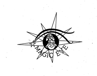 MAGIC EYE logo