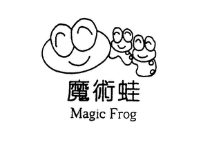 MAGIC FROG logo