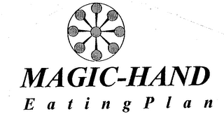 MAGIC-HAND EATING PLAN logo