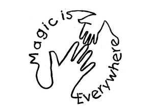 MAGIC IS EVERYWHERE logo