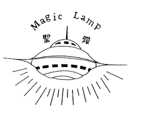 MAGIC LAMP logo