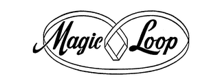 MAGIC LOOP logo