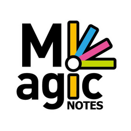 MAGIC NOTES logo