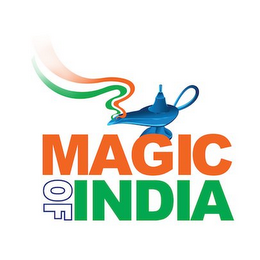 MAGIC OF INDIA logo