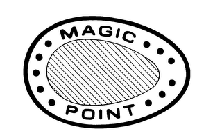 MAGIC POINT logo