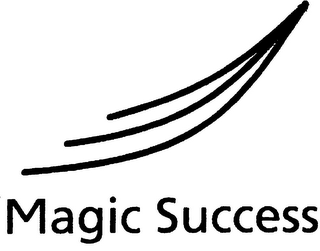 MAGIC SUCCESS logo