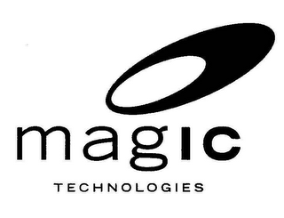 MAGIC TECHNOLOGIES logo