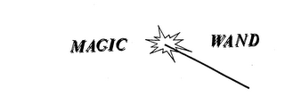 MAGIC WAND logo