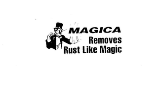 MAGICA logo