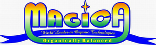 MAGICA, WORLD LEADER IN ORGANIC TECHNOLOGY, ORGANICALLY BALANCED logo