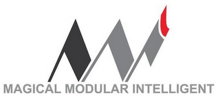 MAGICAL MODULAR INTELLIGENT logo