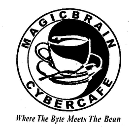 MAGICBRAIN CYBERCAFE WHERE THE BYTE MEETS THE BEAN logo