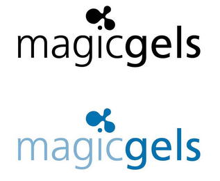 MAGICGELS logo