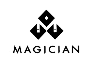 MAGICIAN logo