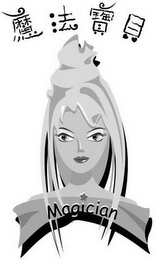 MAGICIAN logo