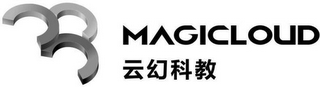 MAGICLOUD logo
