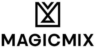 MAGICMIX logo