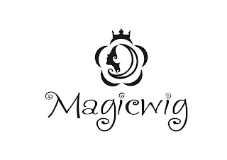 MAGICWIG logo