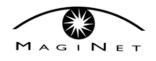 MAGINET logo