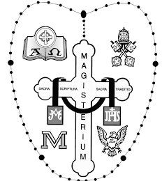 MAGISTERIUM SACRA SCRIPTURA SACRA TRADITIO M JHS M MT 24:28 logo