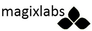 MAGIXLABS logo