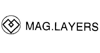 MAG.LAYERS logo