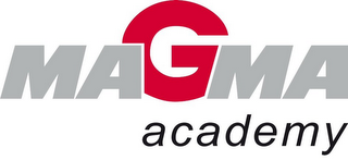 MAGMA ACADEMY logo