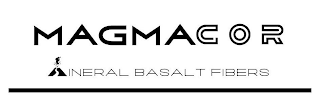 MAGMACOR MINERAL BASALT FIBERS logo