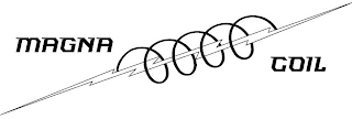 MAGNA COIL logo