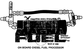 MAGNA FUEL logo