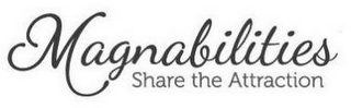 MAGNABILITIES SHARE THE ATTRACTION logo