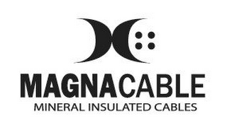 MAGNACABLE MINERAL INSULATED CABLES logo