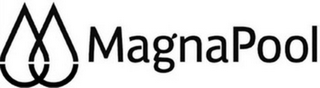 MAGNAPOOL logo